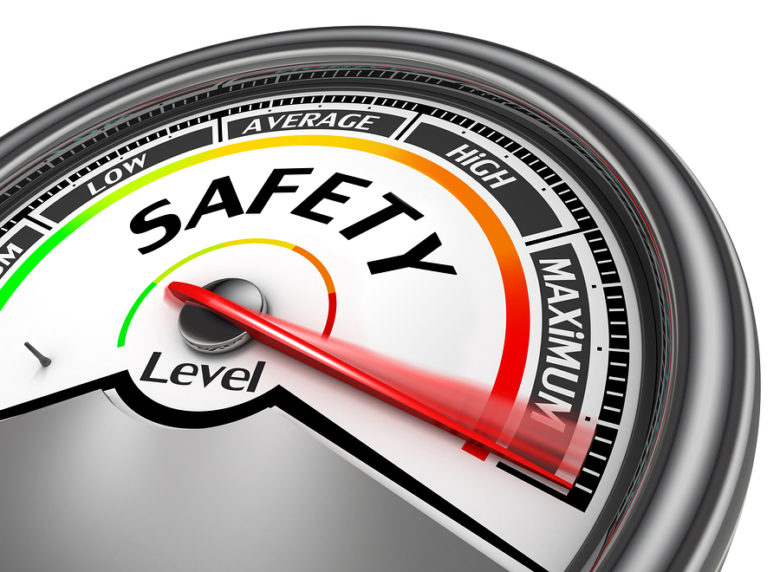 How To Measure Workplace Safety Performance ProActive Safety