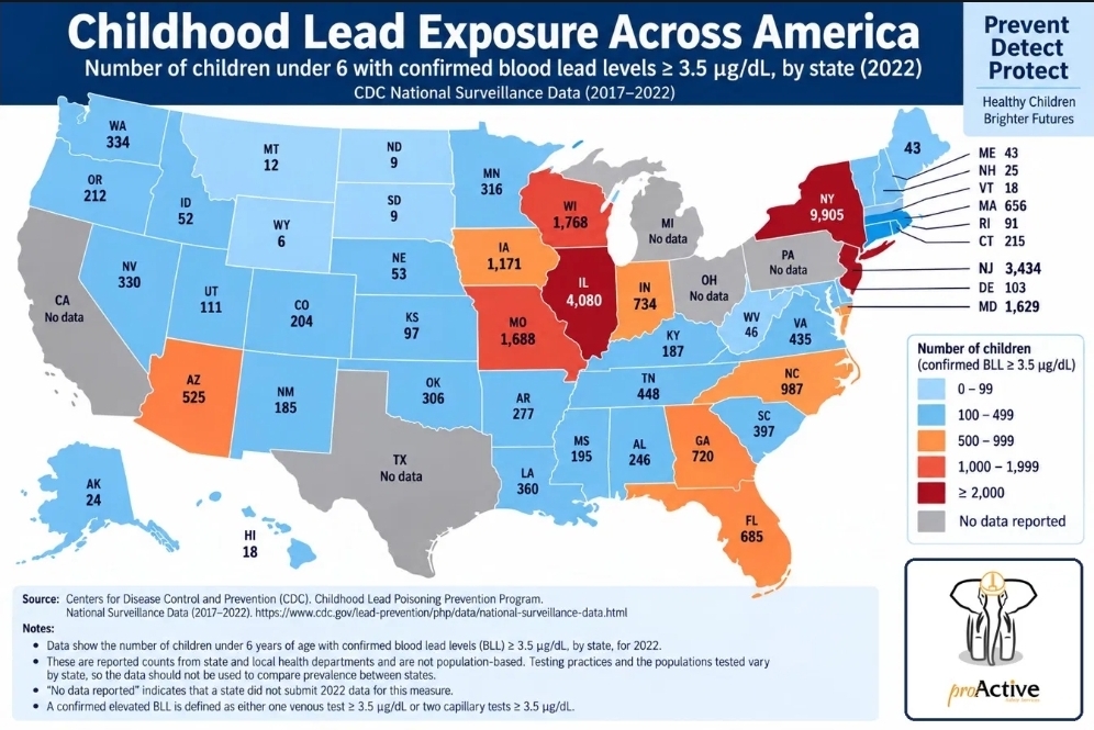 Childhood Lead Exposure Across America: number of children under 6 with confirmed blood lead levels at or above 3.5 micrograms per deciliter by state, 2022 CDC surveillance data